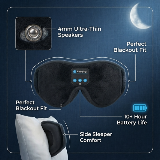 The Night-Audio Sleep Mask