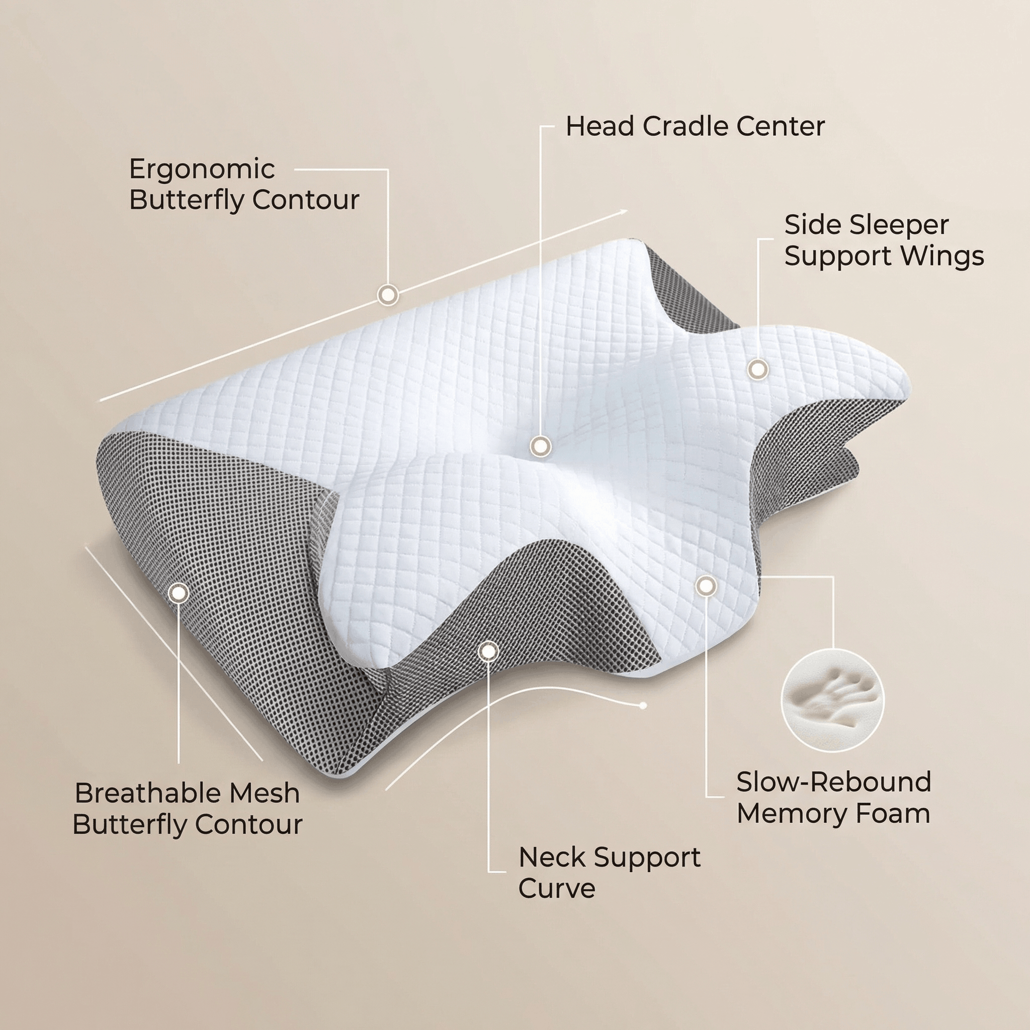 ButterRest pillow benefits and contour design