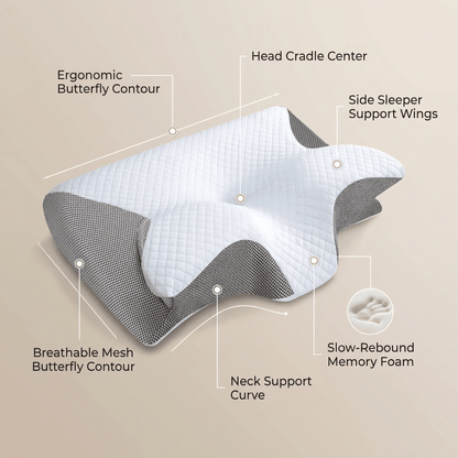 ButterRest™ Cervical Sleep Pillow