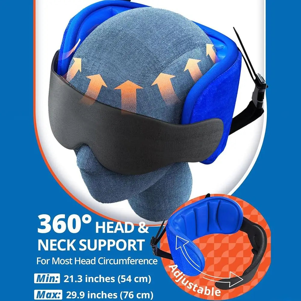 The Blackout 360™ Mask